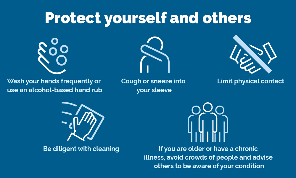 Coronavirus information