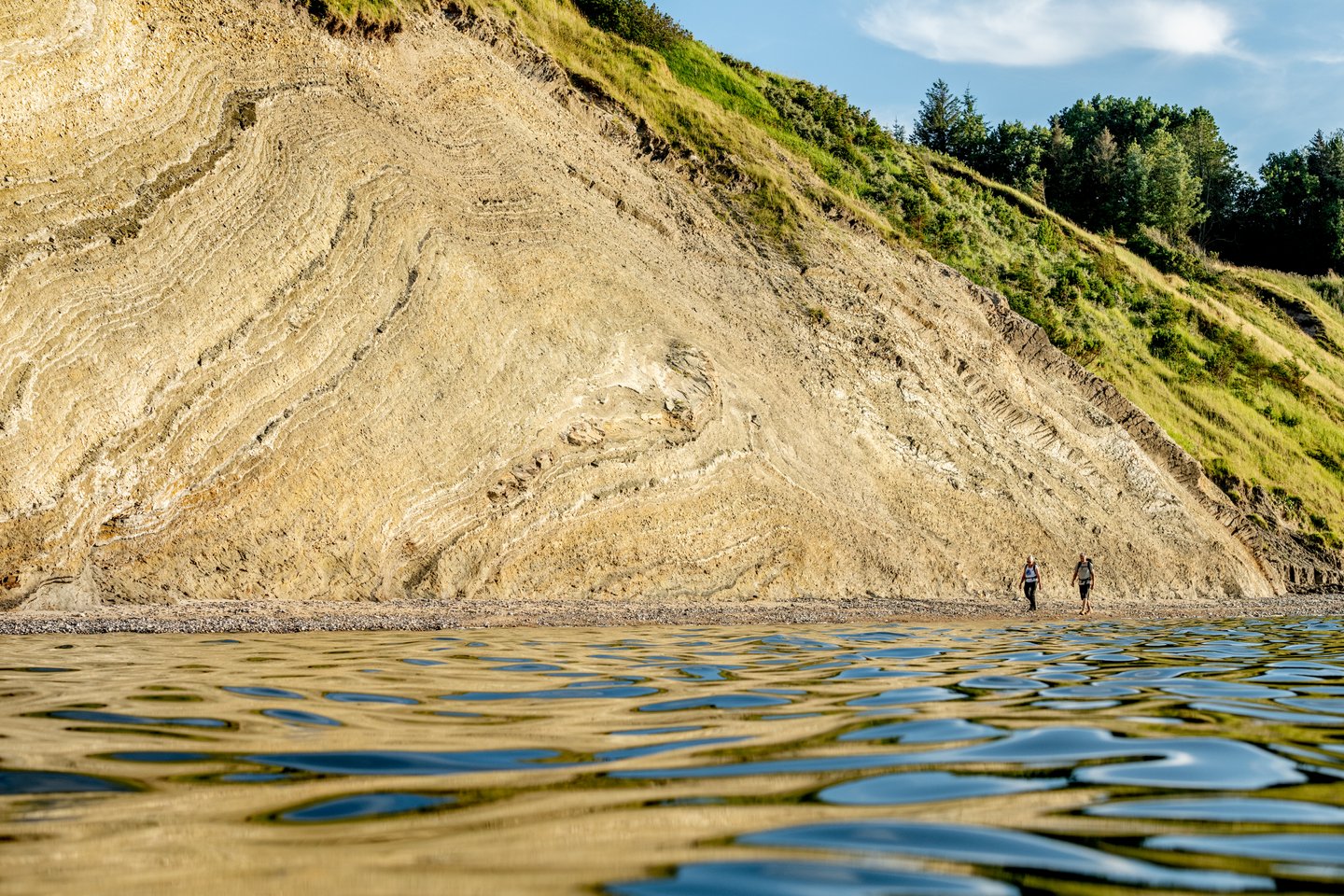 Wanderer in Nordjütland, Hanklit