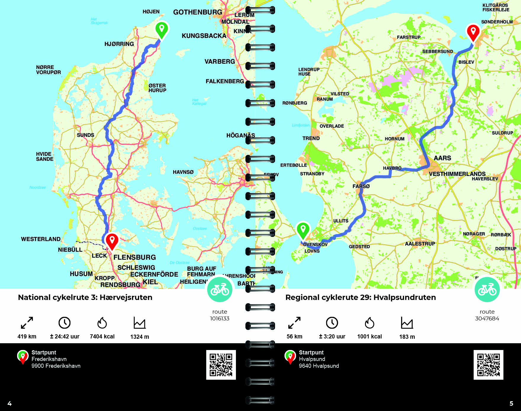 Nieuwe Routiq fietsatlas Deense fietsroutes